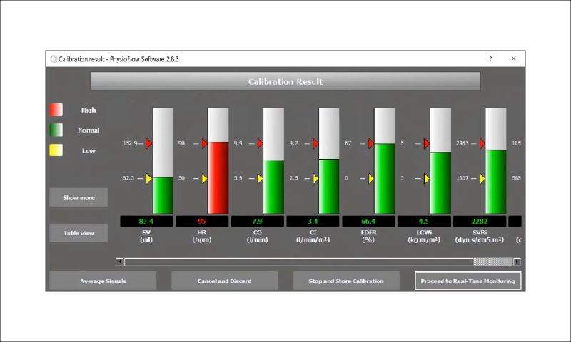 手順6「キャリブレーションを確認する」